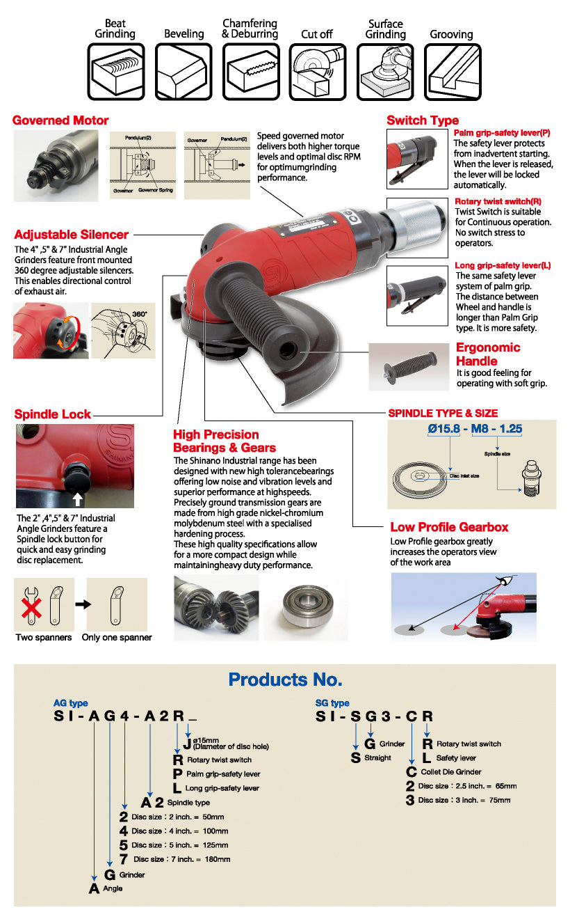 Shinano Industrial Angle Grinder 7″/180mm SI-AG7-A4L